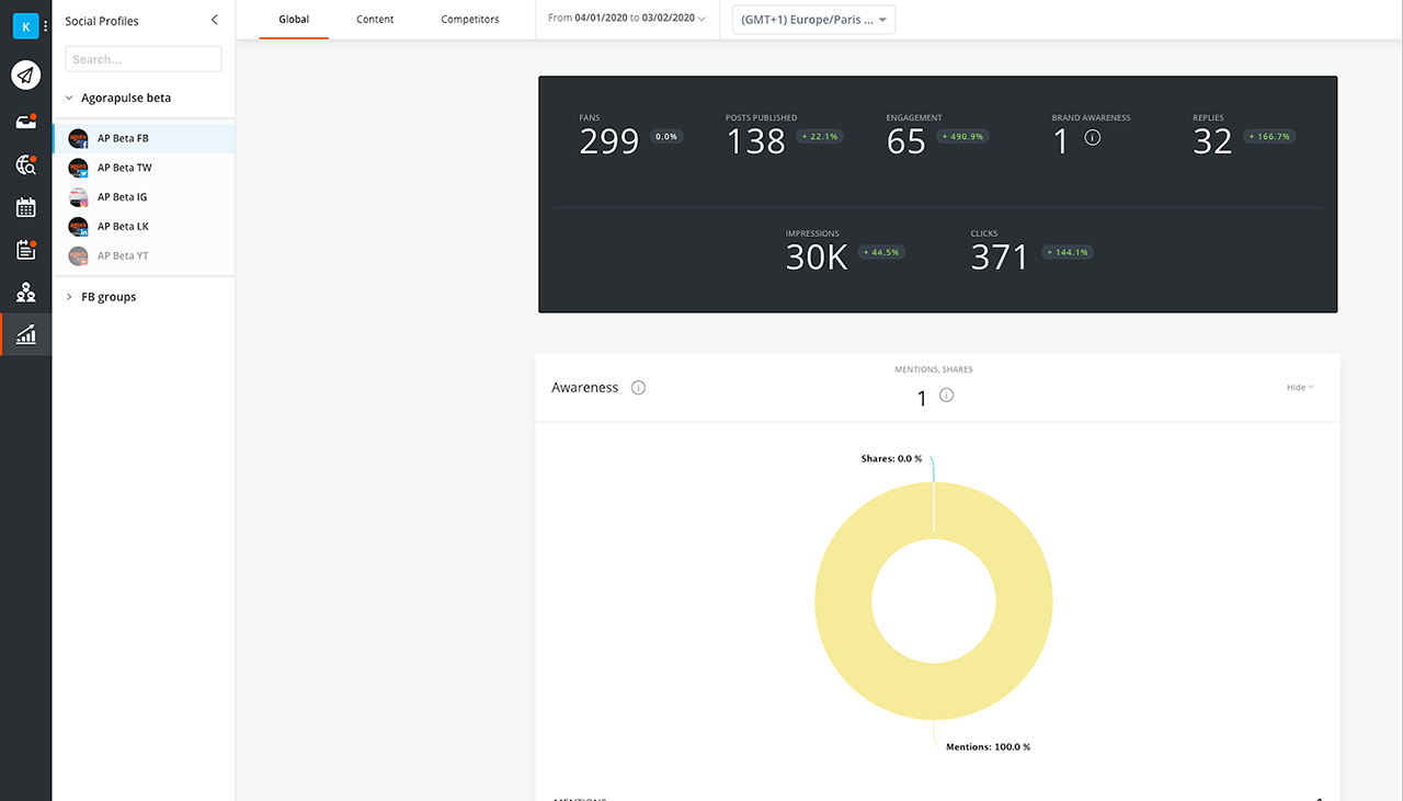 reports-agorapulse-before-revamp