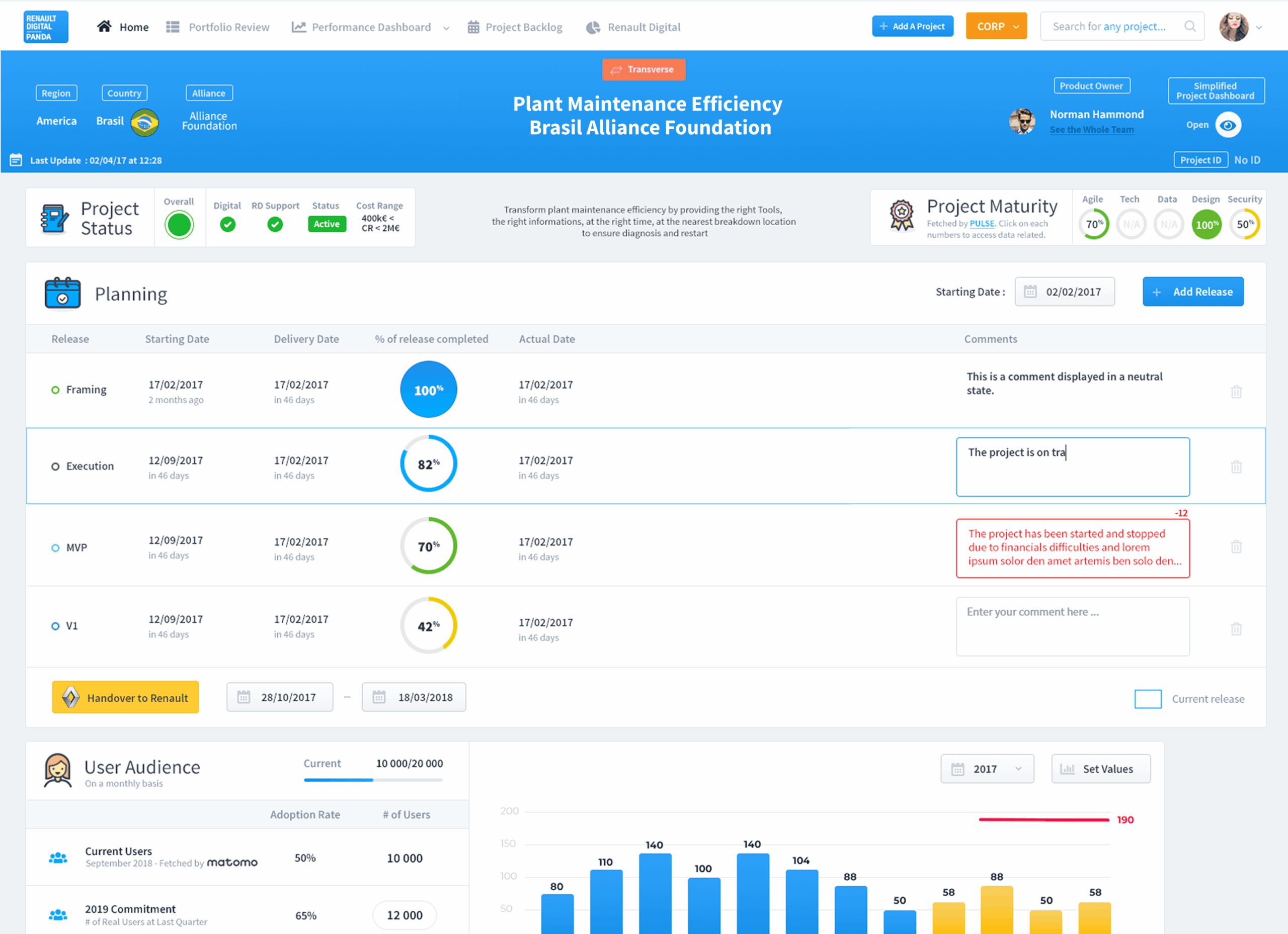 Panda-Renault-Digital-screen-2-ok (1)