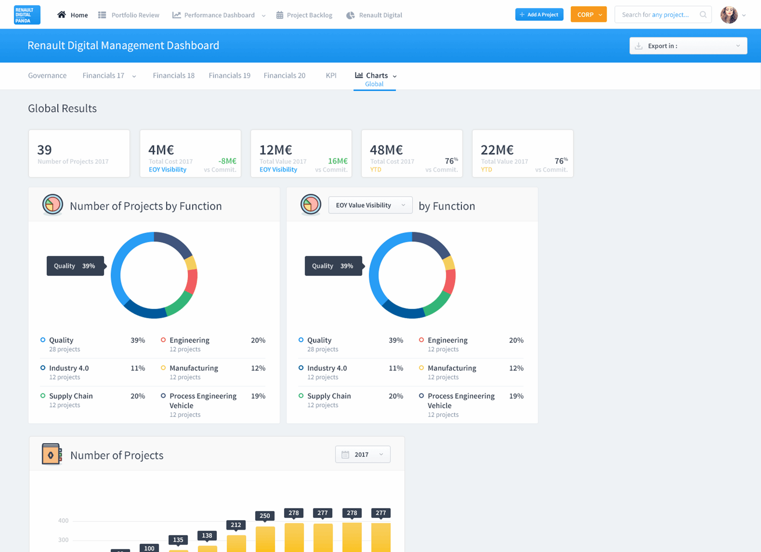 Panda-Renault-Digital-screen-3 (1)