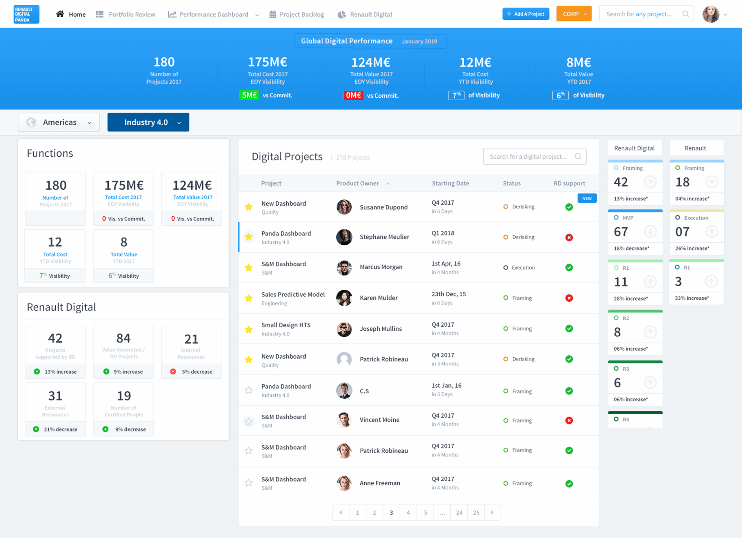 Panda-dashbpard-home-full-display (1)