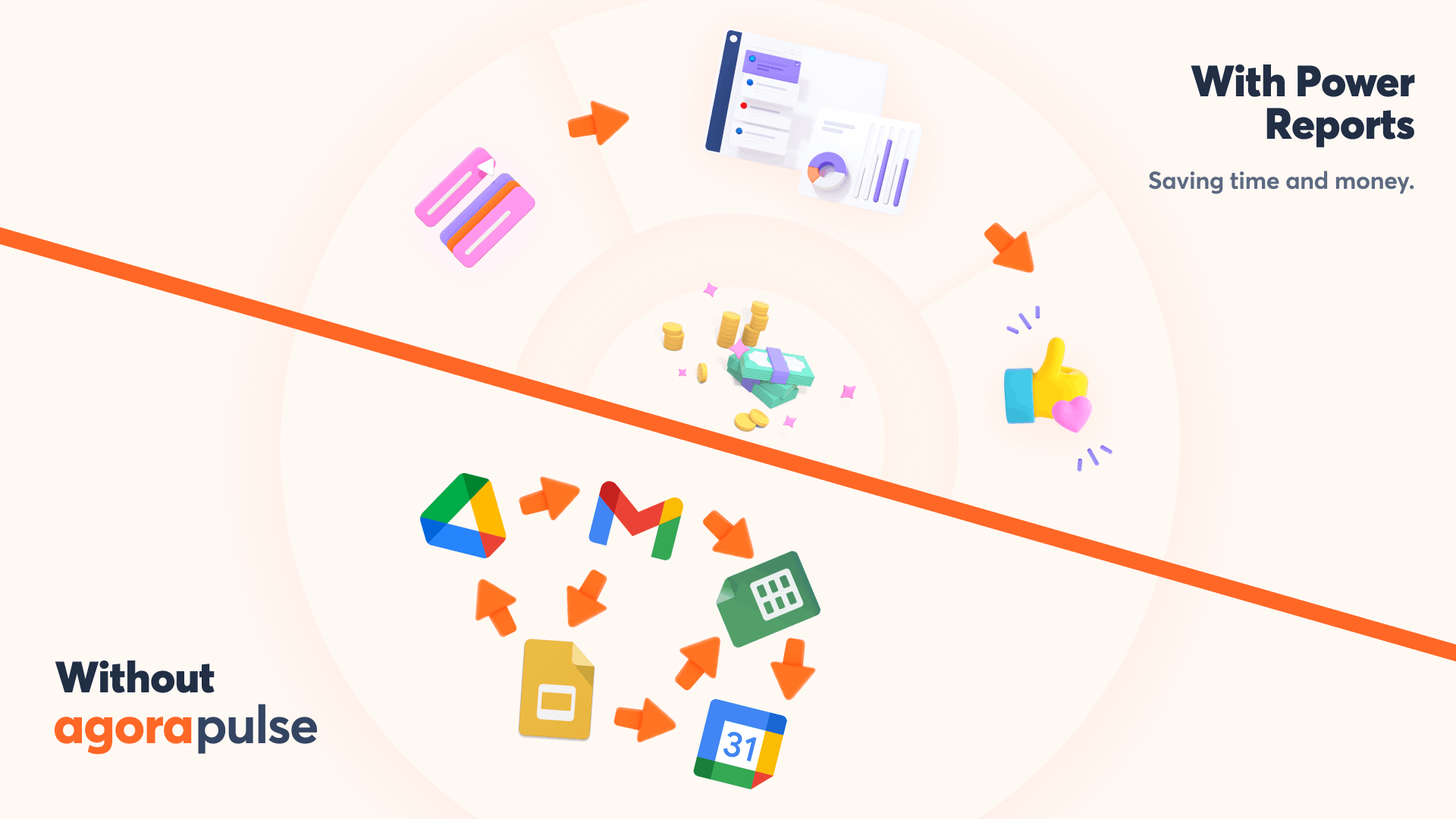 Power-reports-design